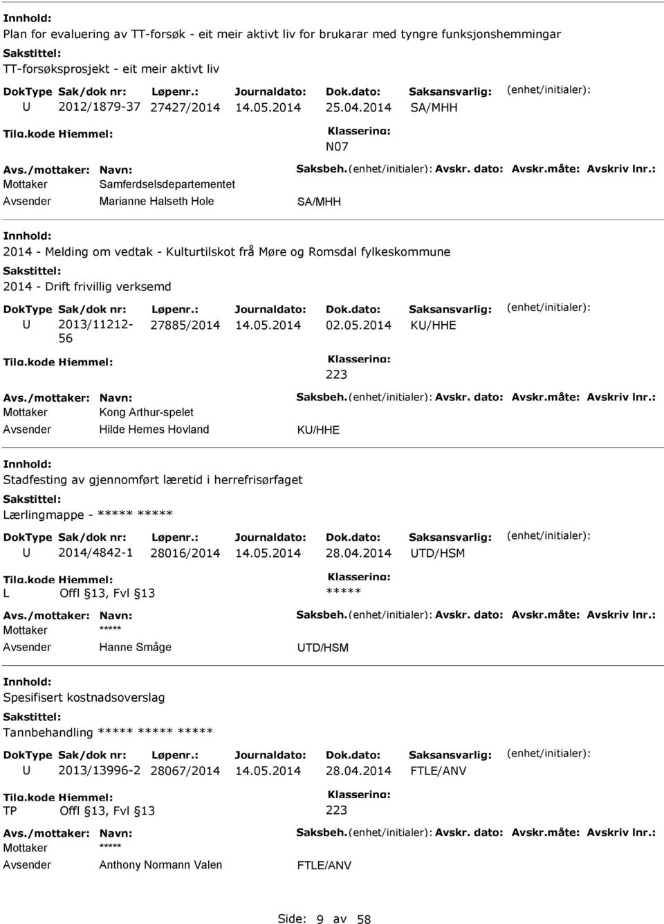 : Samferdselsdepartementet Marianne Halseth Hole SA/MHH 2014 - Melding om vedtak - Kulturtilskot frå Møre og Romsdal fylkeskommune 2014 - Drift frivillig verksemd Sak/dok nr: 2013/11212-56 Løpenr.