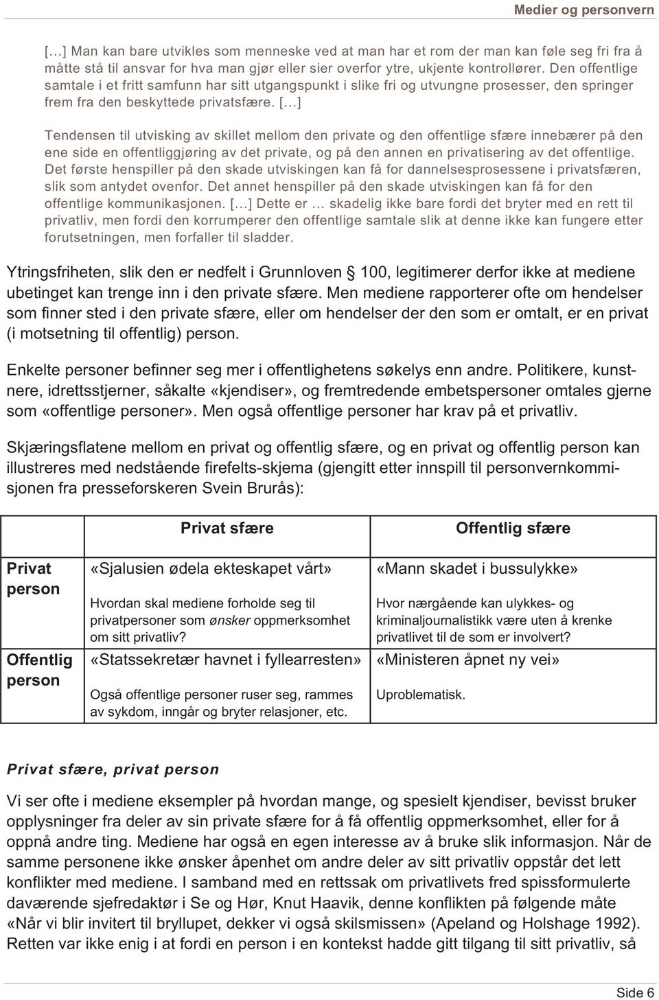 [ ] Tendensen til utvisking av skillet mellom den private og den offentlige sfære innebærer på den ene side en offentliggjøring av det private, og på den annen en privatisering av det offentlige.