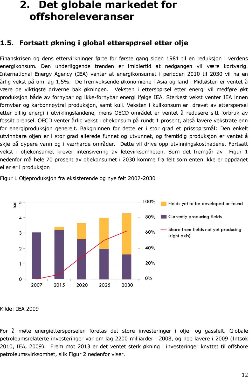 Den underliggende trenden er imidlertid at nedgangen vil være kortvarig. International Energy Agency (IEA) venter at energikonsumet i perioden 2010 til 2030 vil ha en årlig vekst på om lag 1,5%.