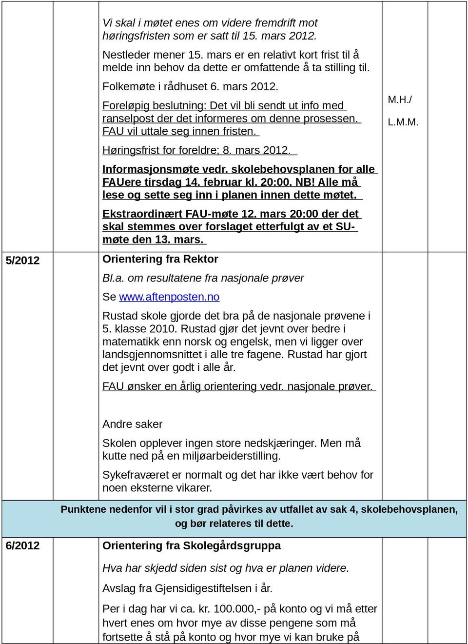 Foreløpig beslutning: Det vil bli sendt ut info med ranselpost der det informeres om denne prosessen. FAU vil uttale seg innen fristen. Høringsfrist for foreldre; 8. mars 2012. Informasjonsmøte vedr.