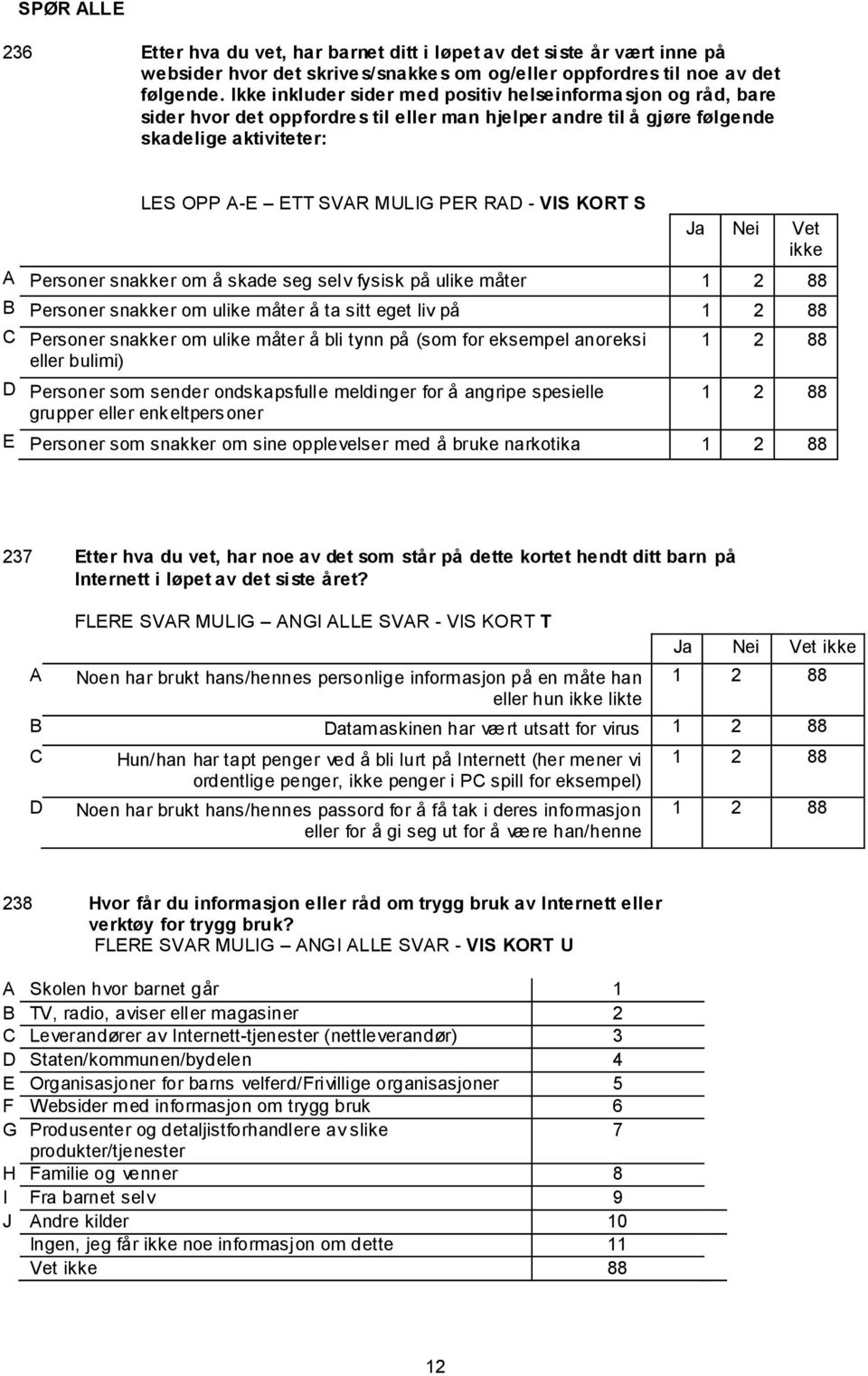 VIS KORT S Ja Nei Vet ikke A Personer snakker om å skade seg selv fysisk på ulike måter B Personer snakker om ulike måter å ta sitt eget liv på C Personer snakker om ulike måter å bli tynn på (som