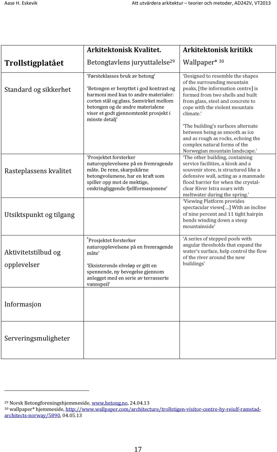 Samvirket mellom betongen og de andre materialene viser et godt gjennomtenkt prosjekt i minste detalj Prosjektet forsterker naturopplevelsene på en fremragende måte.