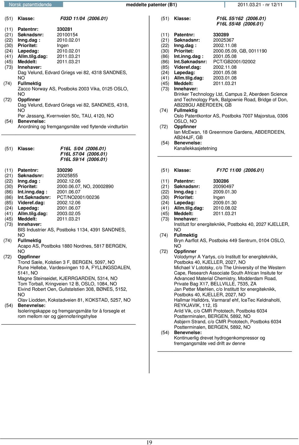 21 Dag Velund, Edvard Griegs vei 82, 4318 SANDNES, Zacco Norway AS, Postboks 2003 Vika, 0125 OSLO, Dag Velund, Edvard Griegs vei 82, SANDNES, 4318, Per Jøssang, Kvernveien 50c, TAU, 4120, Anordning