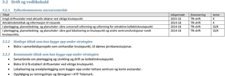 planuttaler: sikre god lokalisering av knutepunkt og andre sentrumsfunksjonar rundt knutepunkta. 20