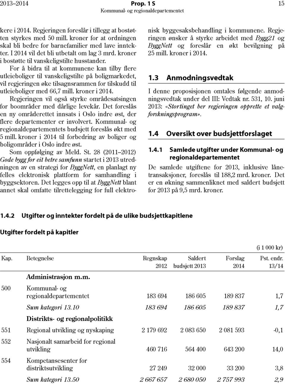 For å bidra til at kommunene kan tilby flere utleieboliger til vanskeligstilte på boligmarkedet, vil regjeringen øke tilsagnsrammen for tilskudd til utleieboliger med 66,7 mill. kroner i 2014.