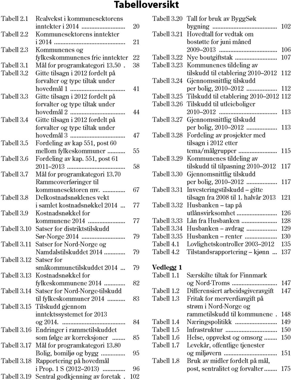 3 Gitte tilsagn i 2012 fordelt på forvalter og type tiltak under hovedmål 2... 44 Tabell 3.4 Gitte tilsagn i 2012 fordelt på forvalter og type tiltak under hovedmål 3... 47 Tabell 3.