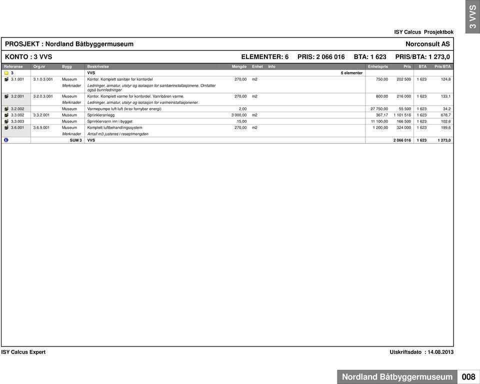 Komplett varme for kontordel. Vannbåren varme. 270,00 m2 800,00 216 000 1 623 133,1 Merknader Ledninger, armatur, utstyr og isolasjon for varmeinstallasjonener. 3.2.002 Museum Varmepumpe luft-luft (krav fornybar energi) 2,00 27 750,00 55 500 1 623 34,2 3.