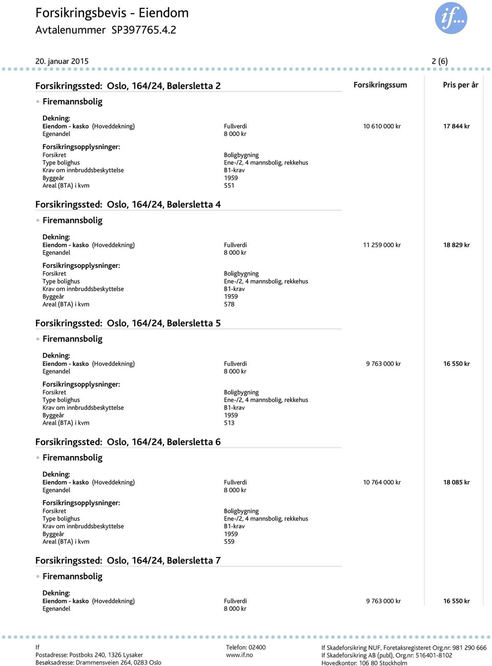 Forsikringssted: Oslo, 164/24, Bølersletta 5 Forsikringssted: Oslo, 164/24, Bølersletta 6 Eiendom - kasko (Hoveddekning) Fullverdi 10 764 000 kr 18 085 kr Areal
