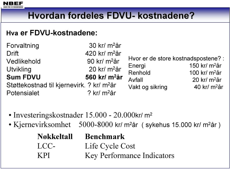 2 år Støttekostnad til kjernevirk.? kr/ m 2 år Potensialet? kr/ m 2 år Hvor er de store kostnadspostene?