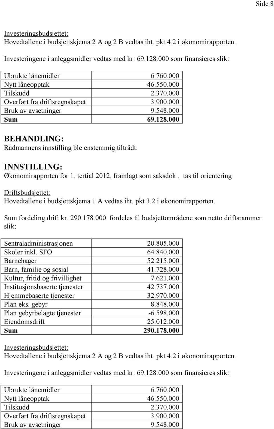 000 Økonomirapporten for 1. tertial 2012, framlagt som saksdok, tas til orientering Driftsbudsjettet: Hovedtallene i budsjettskjema 1 A vedtas iht. pkt 3.2 i økonomirapporten. Sum fordeling drift kr.