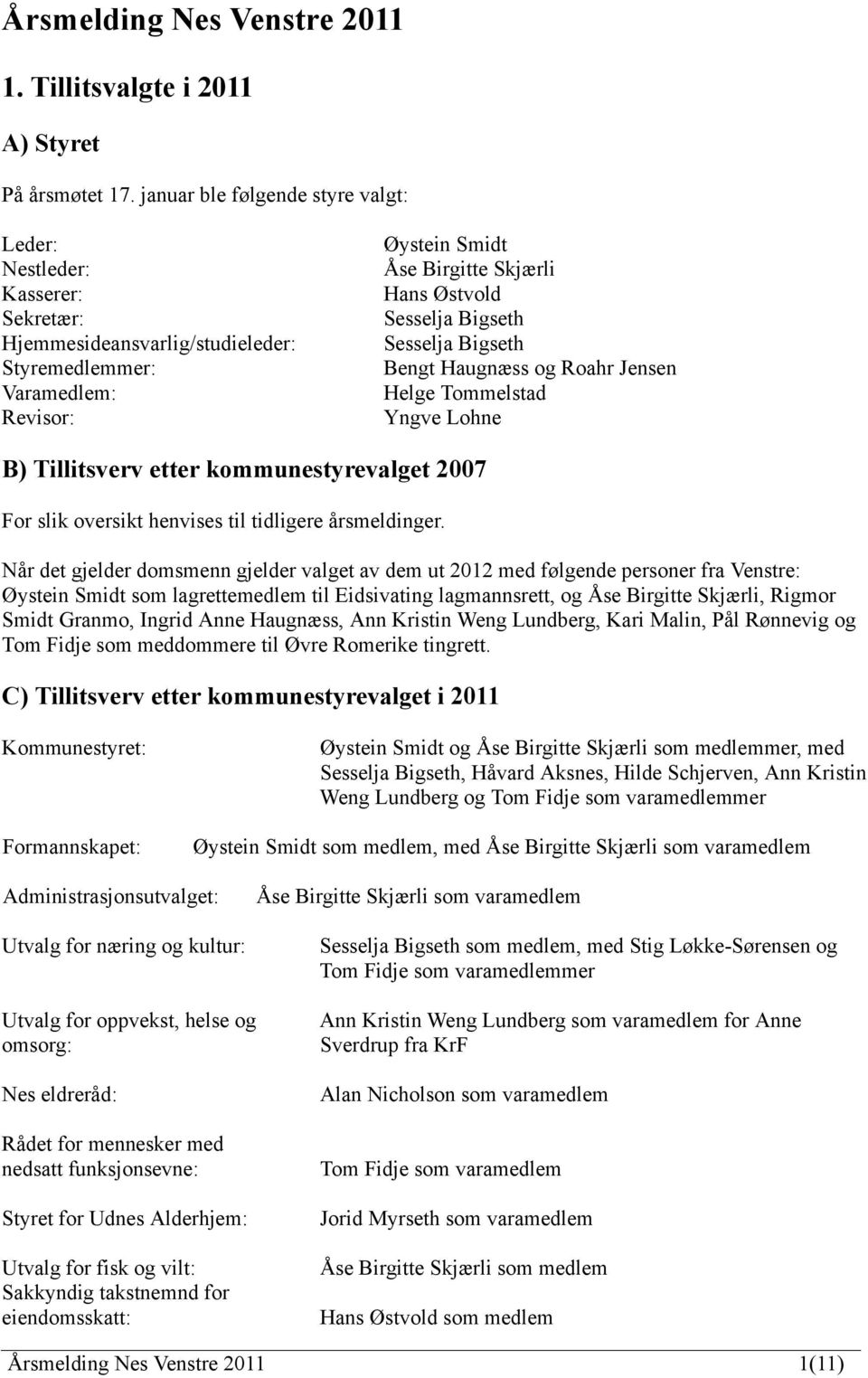 Bigseth Sesselja Bigseth Bengt Haugnæss og Roahr Jensen Helge Tommelstad Yngve Lohne B) Tillitsverv etter kommunestyrevalget 2007 For slik oversikt henvises til tidligere årsmeldinger.