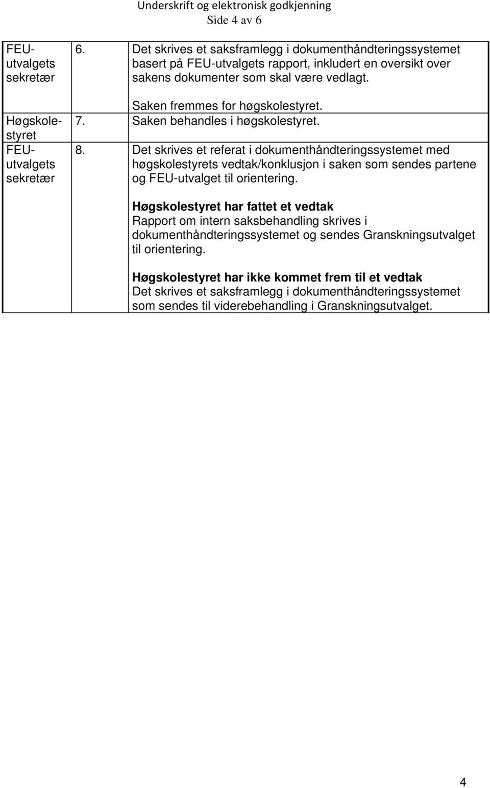 Saken fremmes for høgskolestyret. 7. Saken behandles i høgskolestyret. 8.