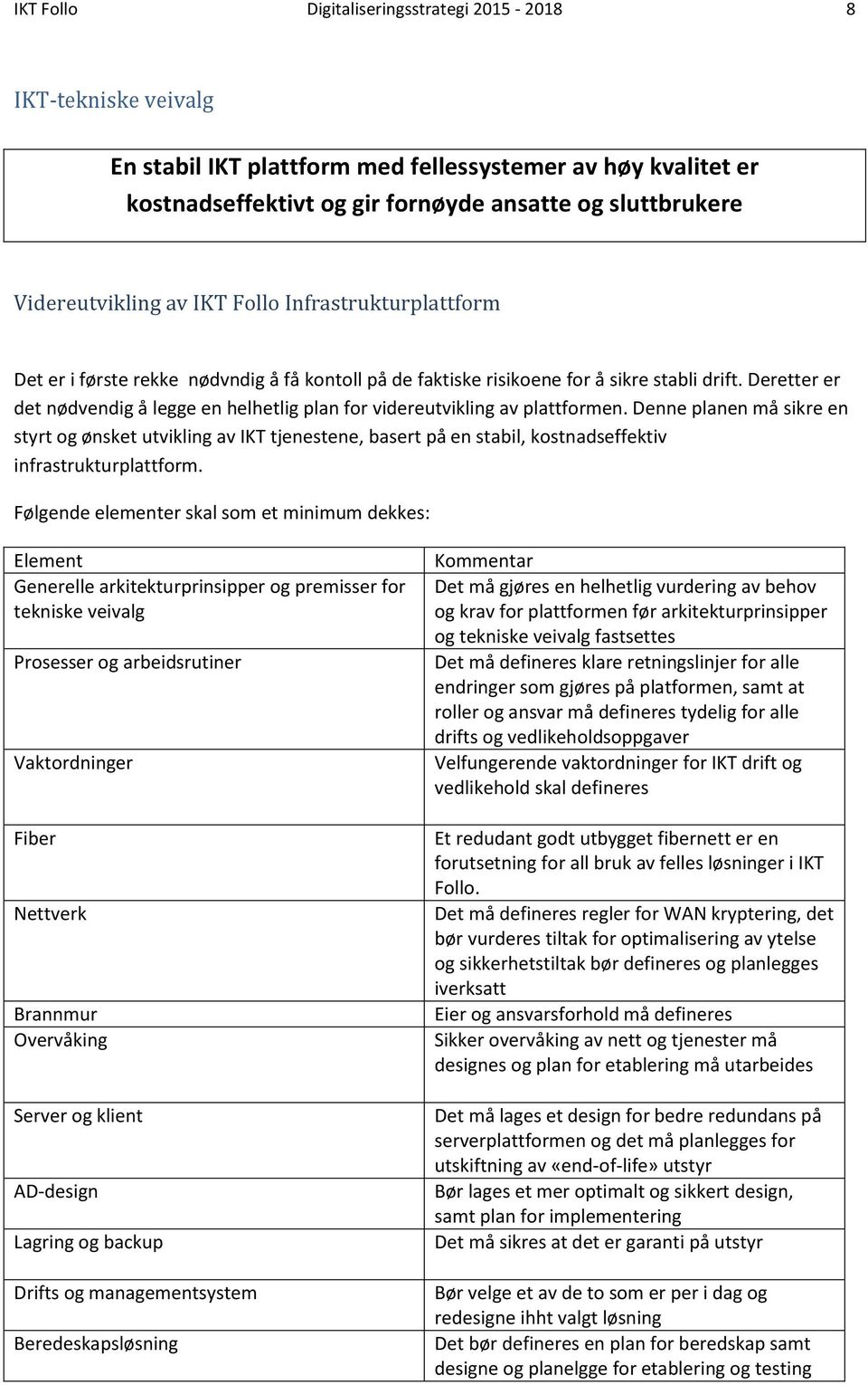 Deretter er det nødvendig å legge en helhetlig plan for videreutvikling av plattformen.