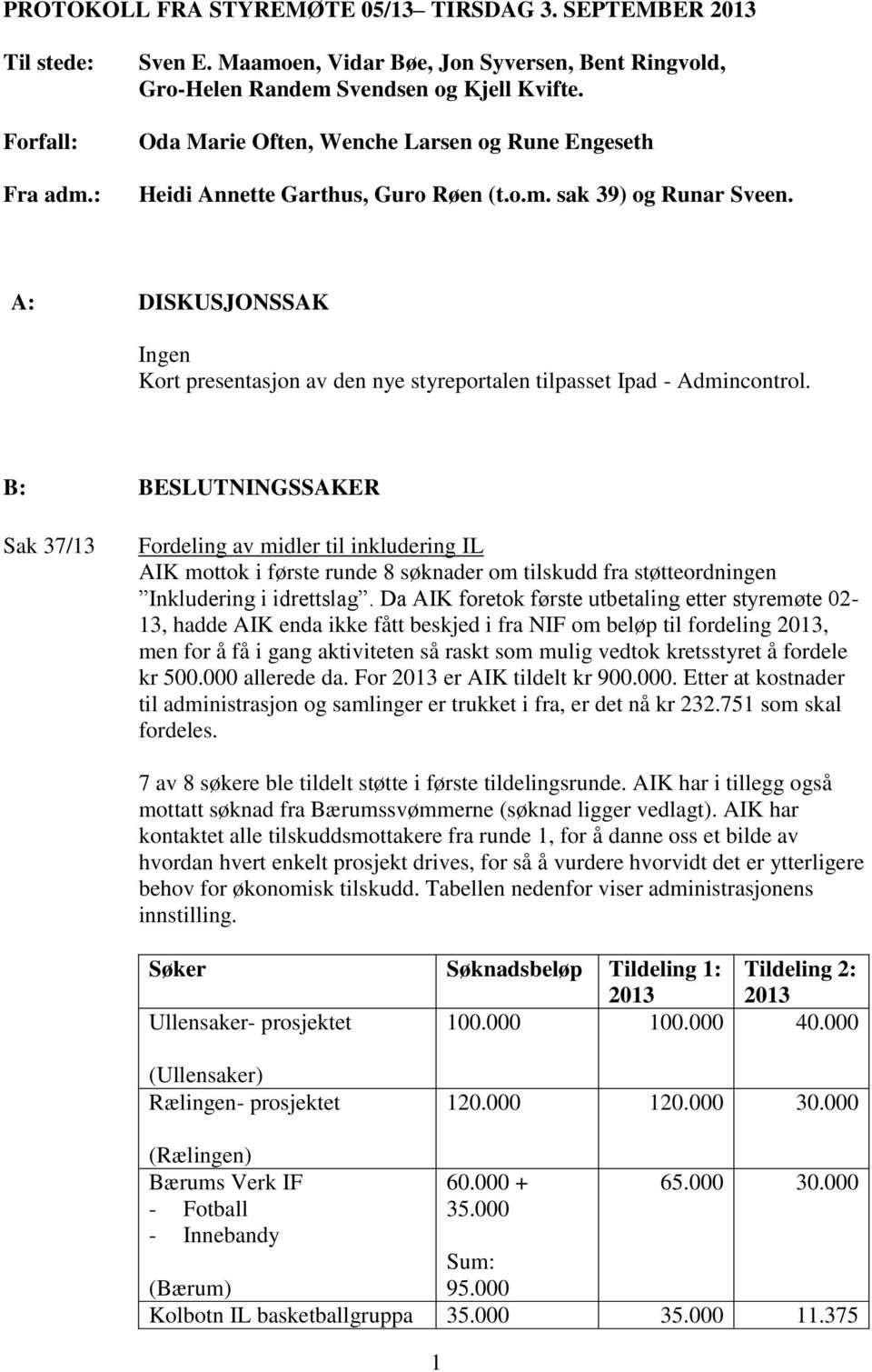 A: DISKUSJONSSAK Ingen Kort presentasjon av den nye styreportalen tilpasset Ipad - Admincontrol.