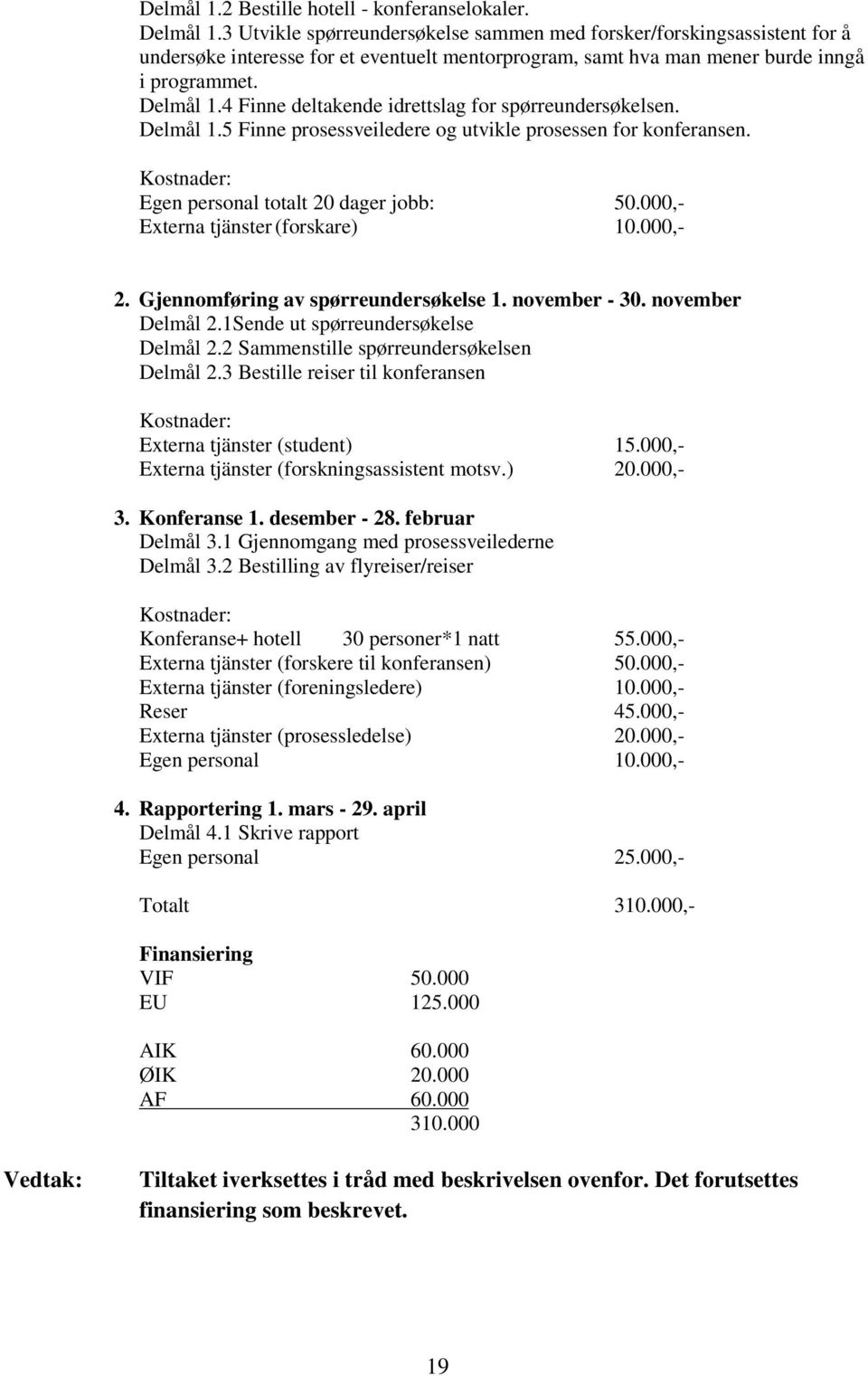 4 Finne deltakende idrettslag for spørreundersøkelsen. Delmål 1.5 Finne prosessveiledere og utvikle prosessen for konferansen. Kostnader: Egen personal totalt 20 dager jobb: 50.