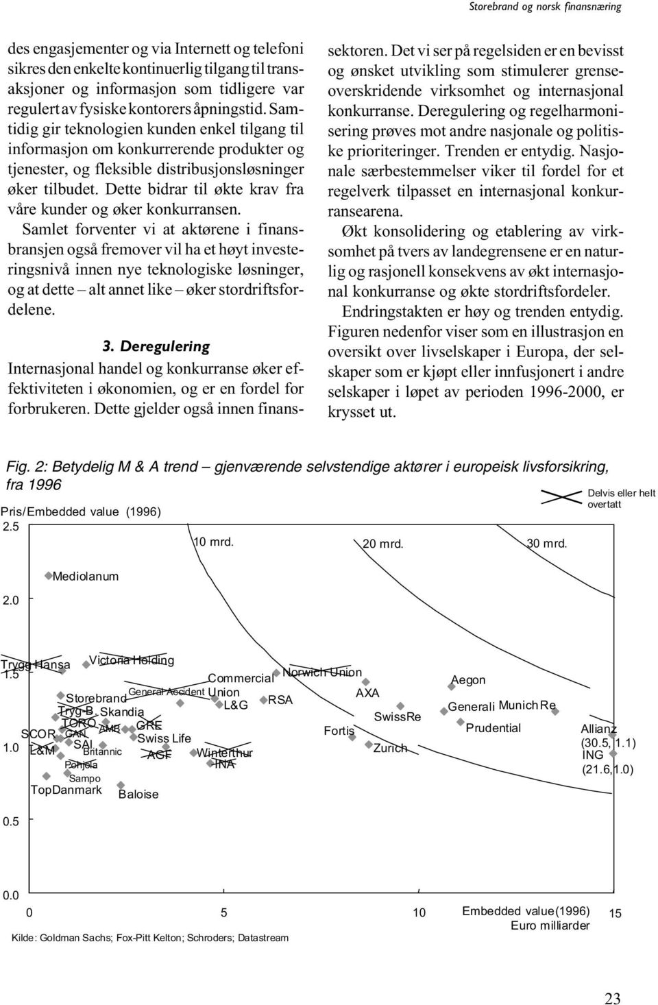 Dette bidrar til økte krav fra våre kunder og øker konkurransen.