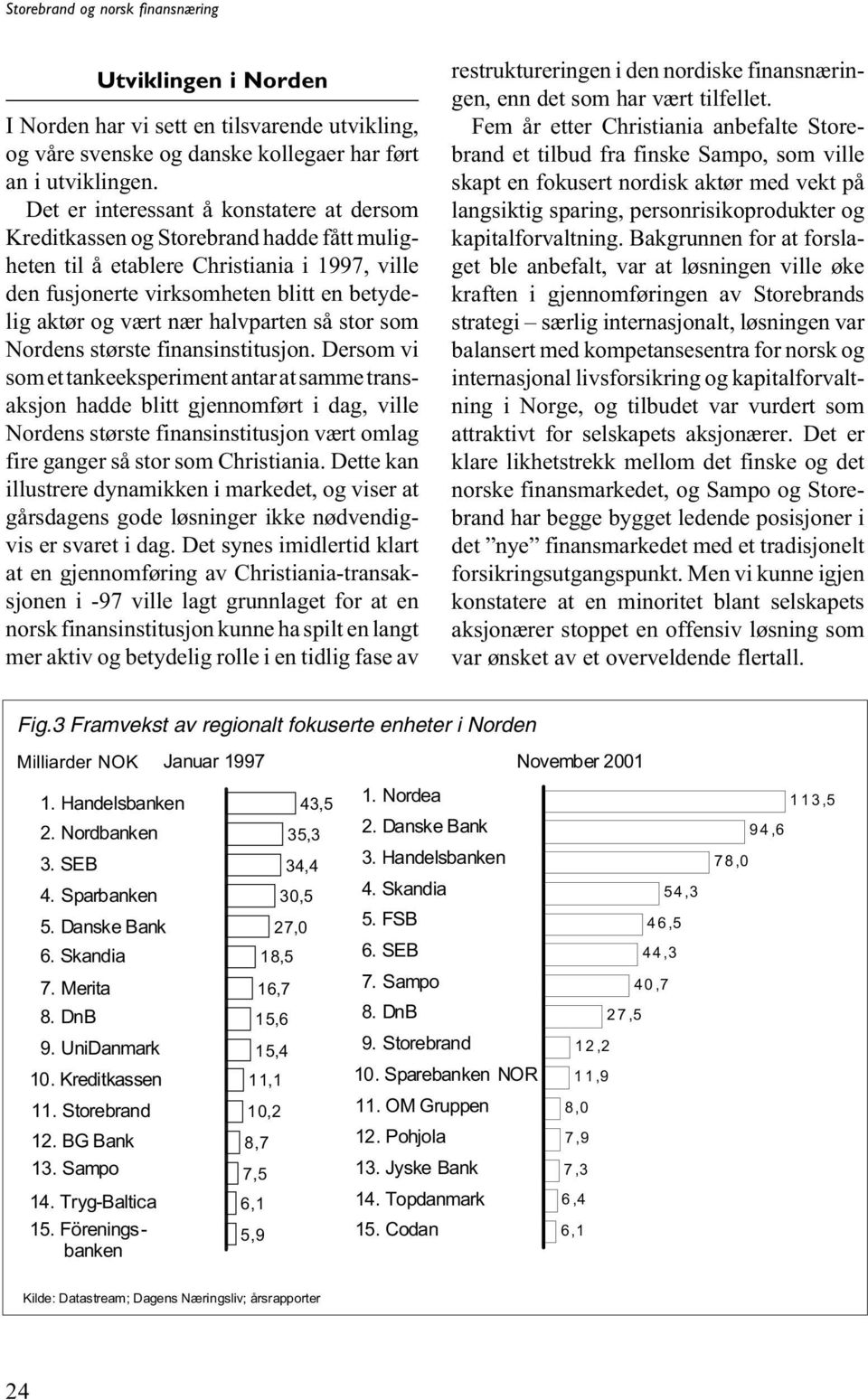 halvparten så stor som Nordens største finansinstitusjon.