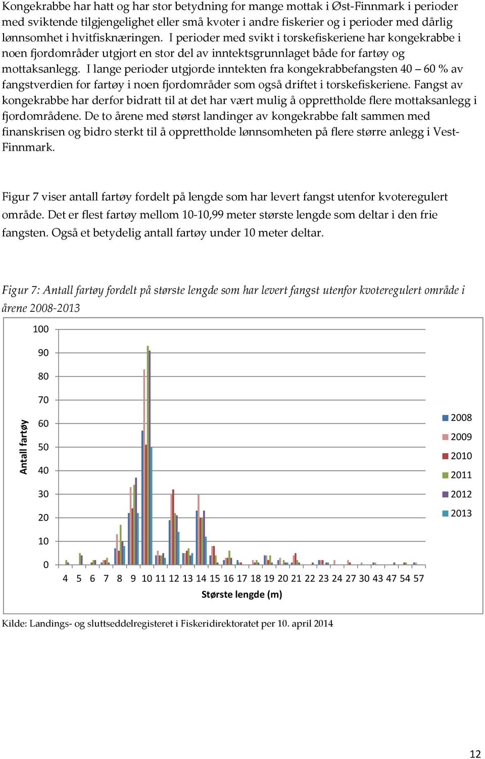 I lange perioder utgjorde inntekten fra kongekrabbefangsten 40 60 % av fangstverdien for fartøy i noen fjordområder som også driftet i torskefiskeriene.