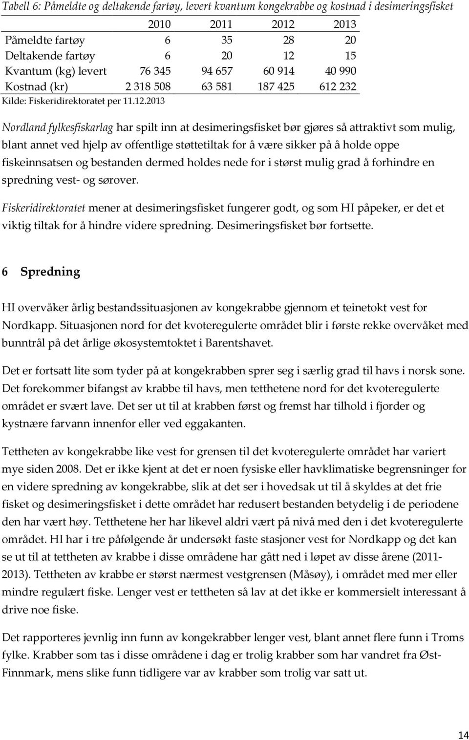 32 Kilde: Fiskeridirektoratet per 11.12.