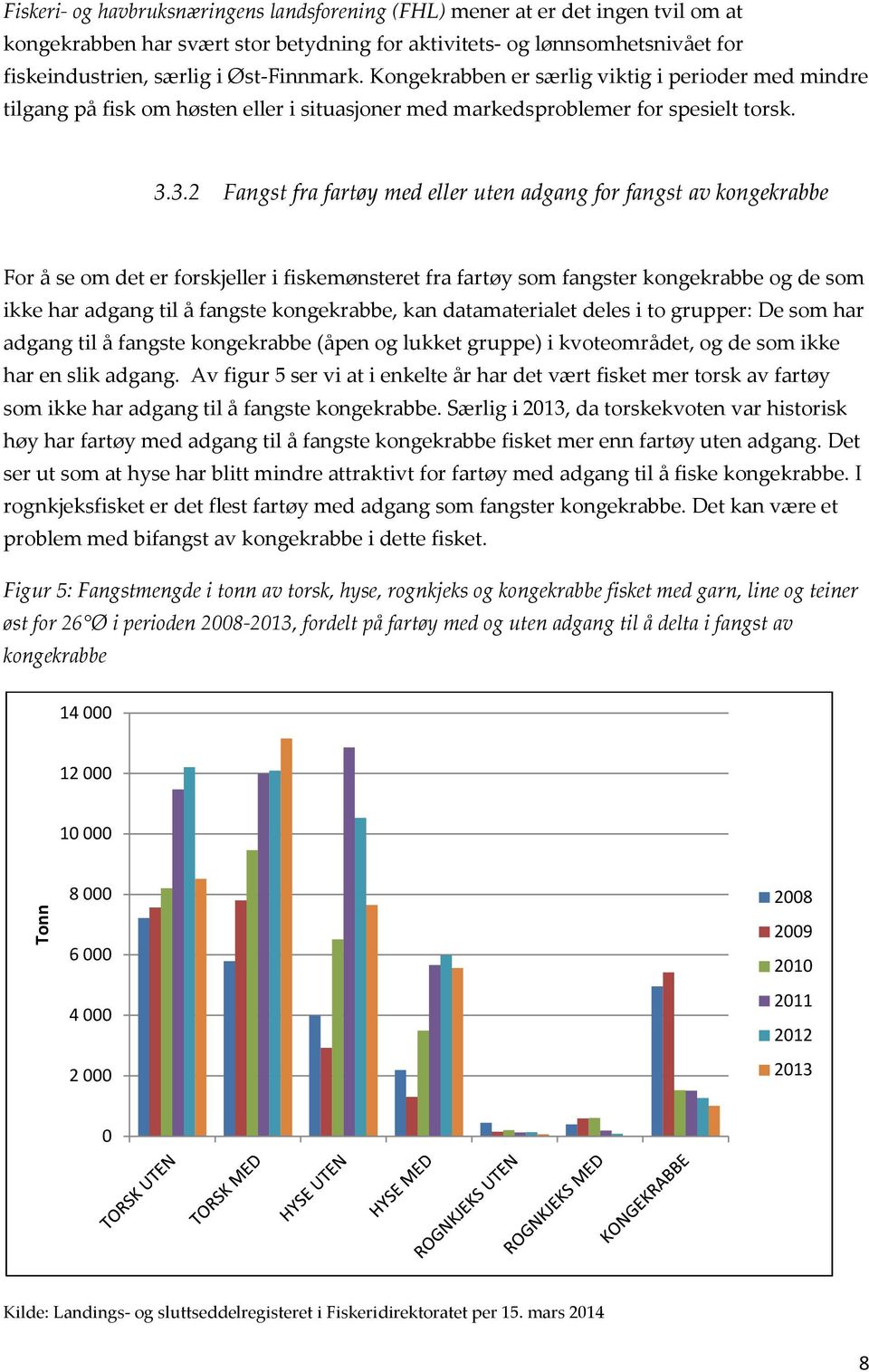 3.2 Fangst fra fartøy med eller uten adgang for fangst av kongekrabbe For å se om det er forskjeller i fiskemønsteret fra fartøy som fangster kongekrabbe og de som ikke har adgang til å fangste