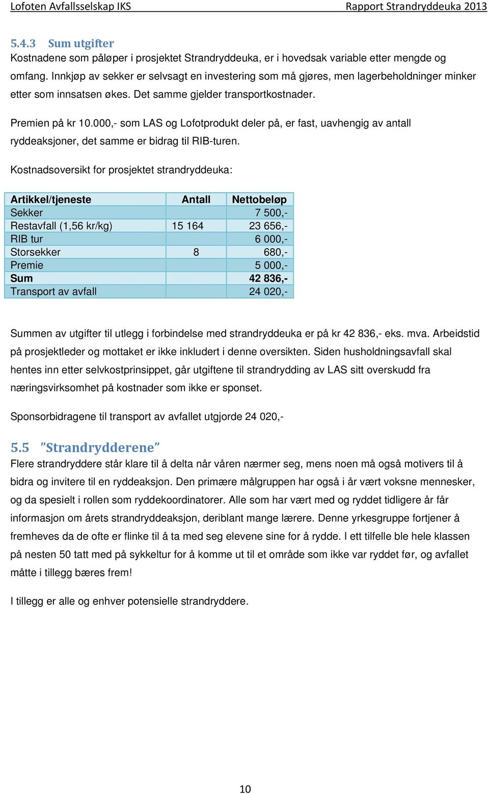 000,- som LAS og Lofotprodukt deler på, er fast, uavhengig av antall ryddeaksjoner, det samme er bidrag til RIB-turen.