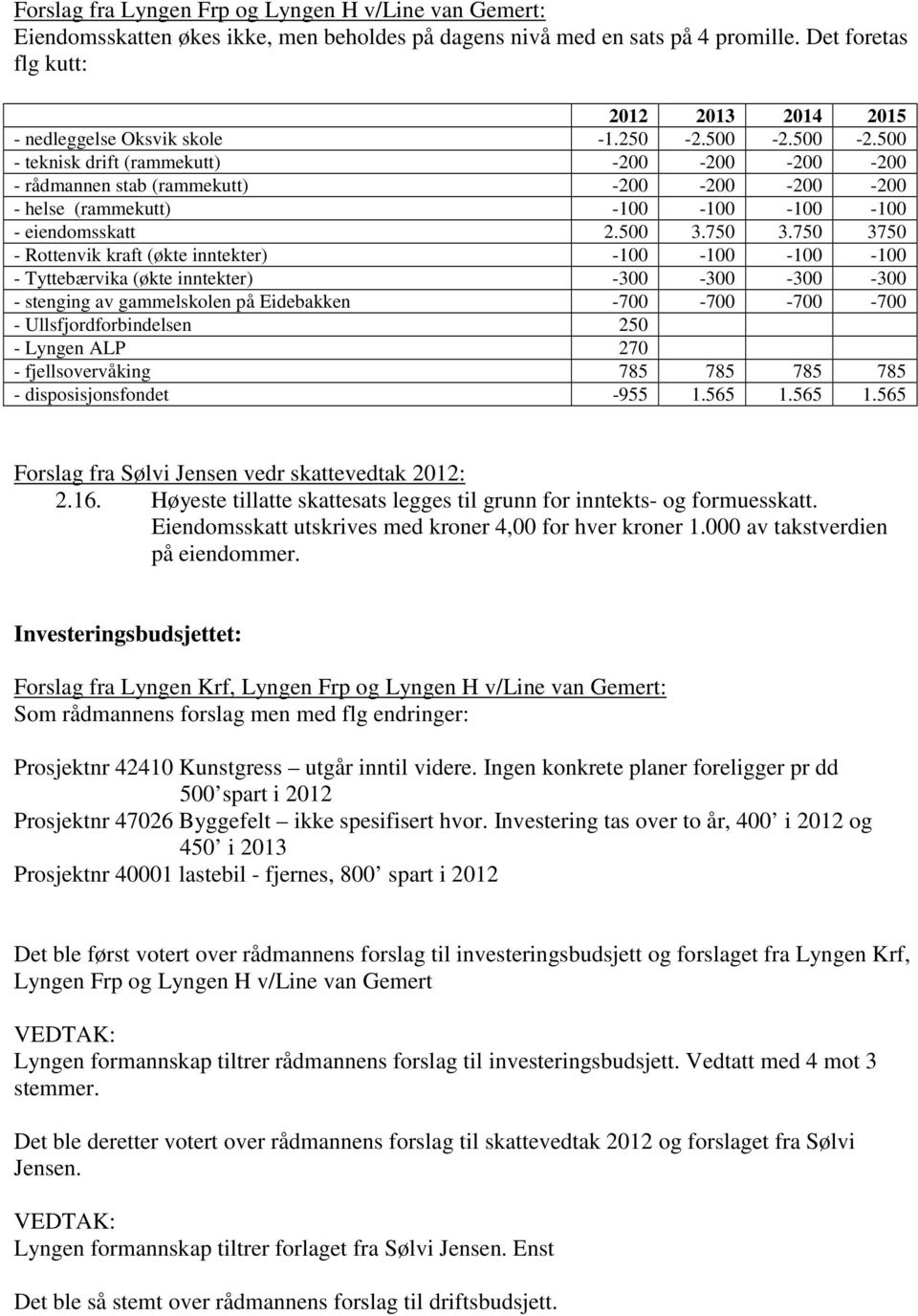 500-2.500 - teknisk drift (rammekutt) -200-200 -200-200 - rådmannen stab (rammekutt) -200-200 -200-200 - helse (rammekutt) -100-100 -100-100 - eiendomsskatt 2.500 3.750 3.