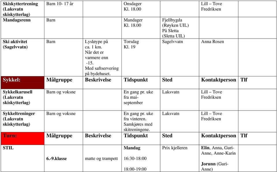 19 Fjellbygda (Røyken UIL) På Sletta (Sletta UIL) Sagelvvatn Anna Rosen Sykkel: Målgruppe Beskrivelse Tidspunkt Sted Kontaktperson Tlf Sykkelkarusell Barn og voksne En