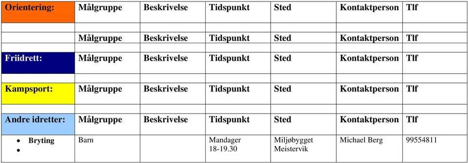 Tlf Kampsport: Målgruppe Beskrivelse Tidspunkt Sted Kontaktperson Tlf Andre idretter: Målgruppe