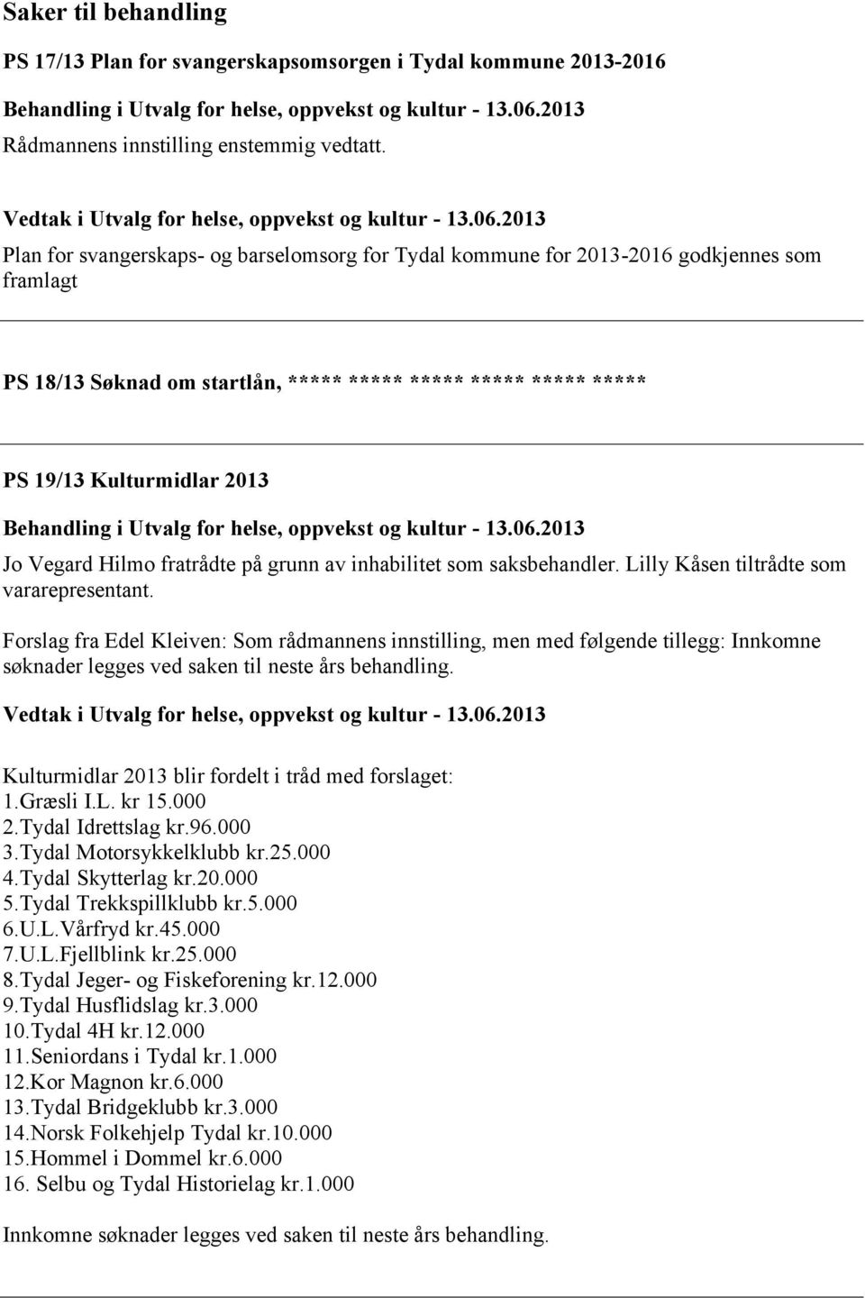 2013 Plan for svangerskaps- og barselomsorg for Tydal kommune for 2013-2016 godkjennes som framlagt PS 18/13 Søknad om startlån, ***** ***** ***** ***** ***** ***** PS 19/13 Kulturmidlar 2013