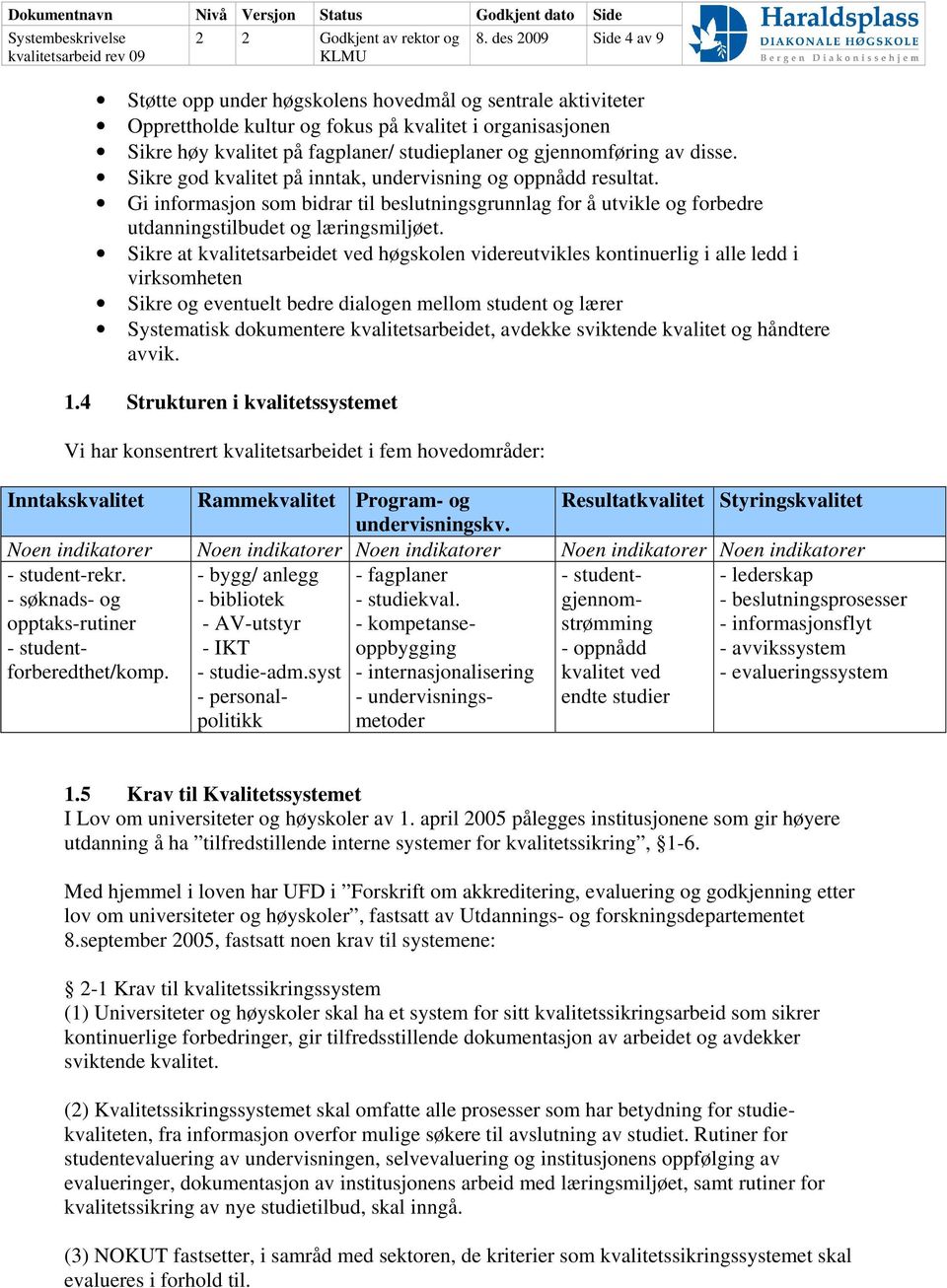 Gi informasjon som bidrar til beslutningsgrunnlag for å utvikle og forbedre utdanningstilbudet og læringsmiljøet.