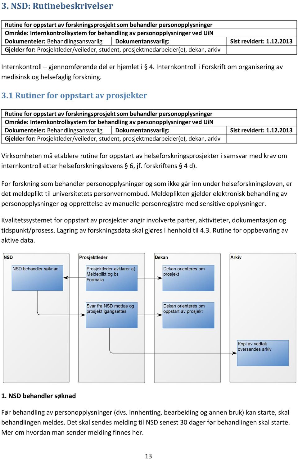 Internkontroll i Forskrift om organisering av medisinsk og helsefaglig forskning. 3.