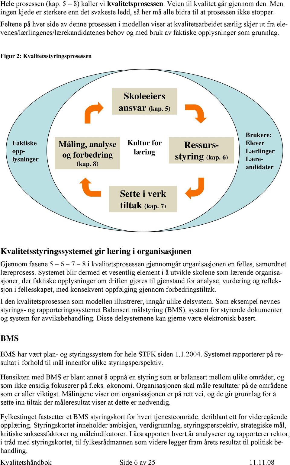 Figur 2: Kvalitetsstyringsprosessen Skoleeiers ansvar (kap. 5) Faktiske opplysninger Måling, analyse og forbedring (kap. 8) Kultur for læring Ressursstyring (kap.