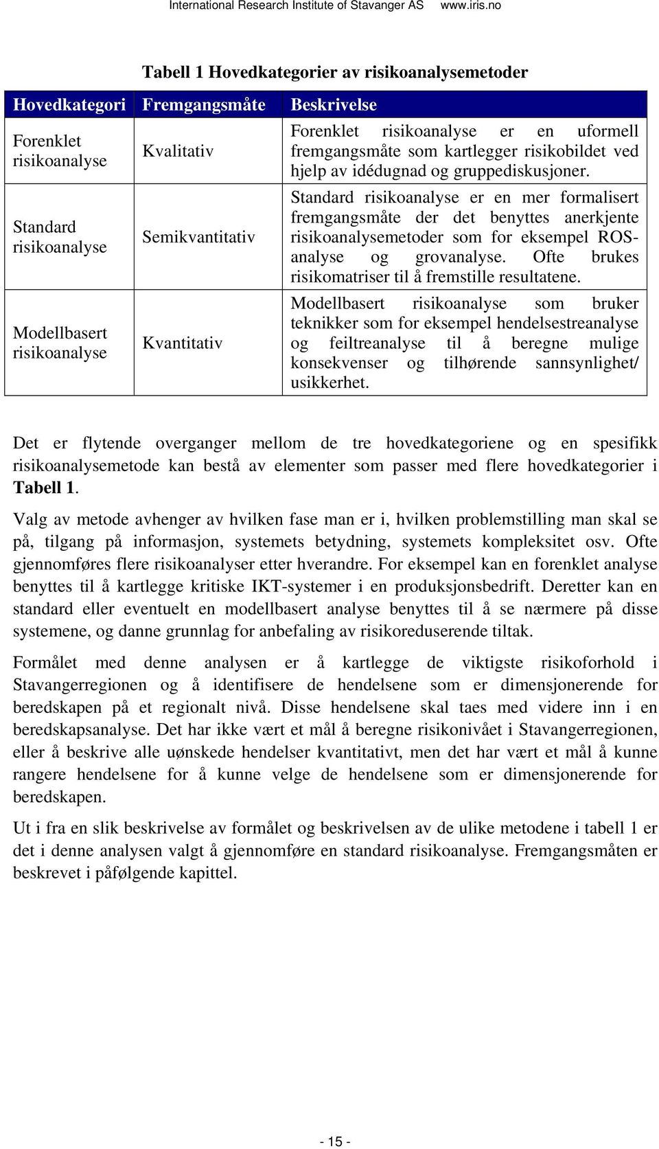 Standard risikoanalyse er en mer formalisert fremgangsmåte der det benyttes anerkjente risikoanalysemetoder som for eksempel ROSanalyse og grovanalyse.