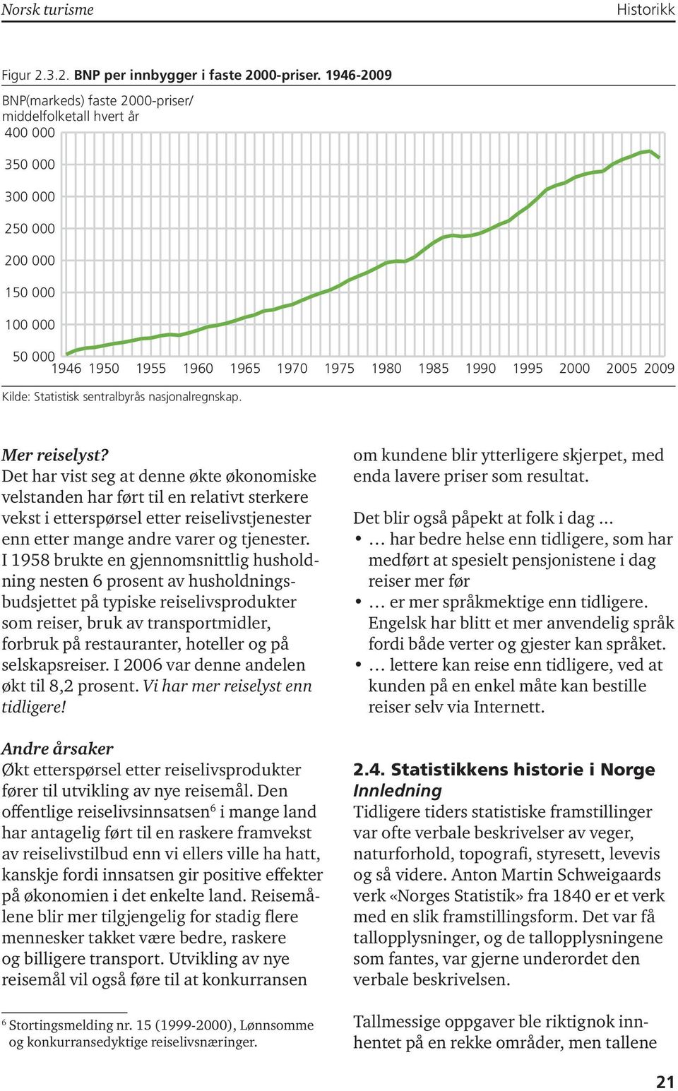 Kilde: Statistisk sentralbyrås nasjonalregnskap. Mer reiselyst?