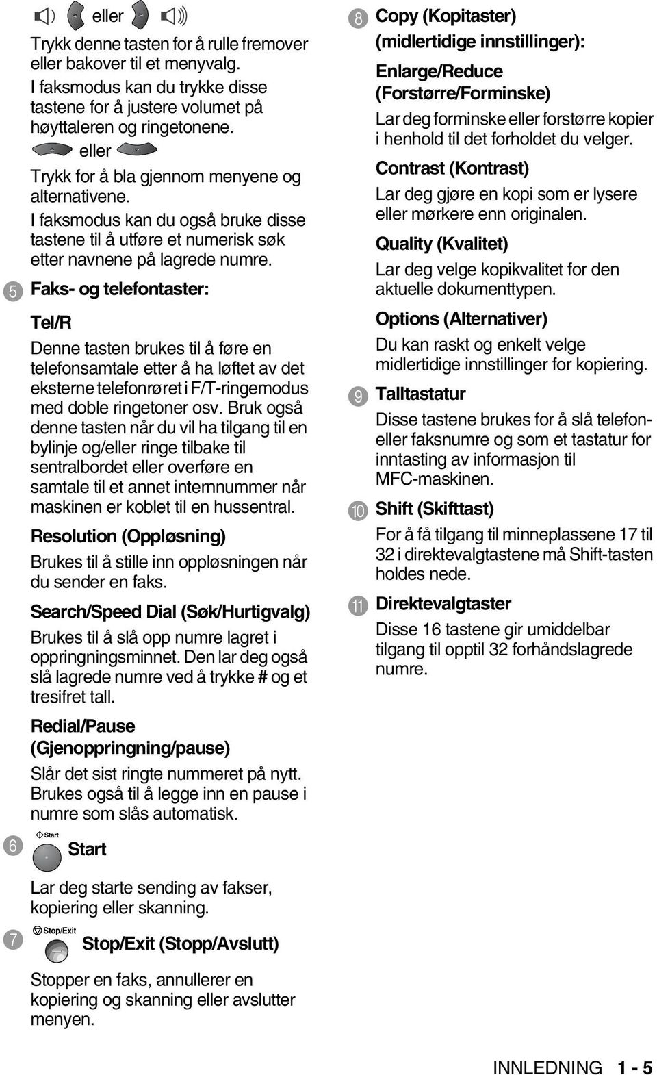 5 Faks- og telefontaster: Tel/R Denne tasten brukes til å føre en telefonsamtale etter å ha løftet av det eksterne telefonrøret i F/T-ringemodus med doble ringetoner osv.