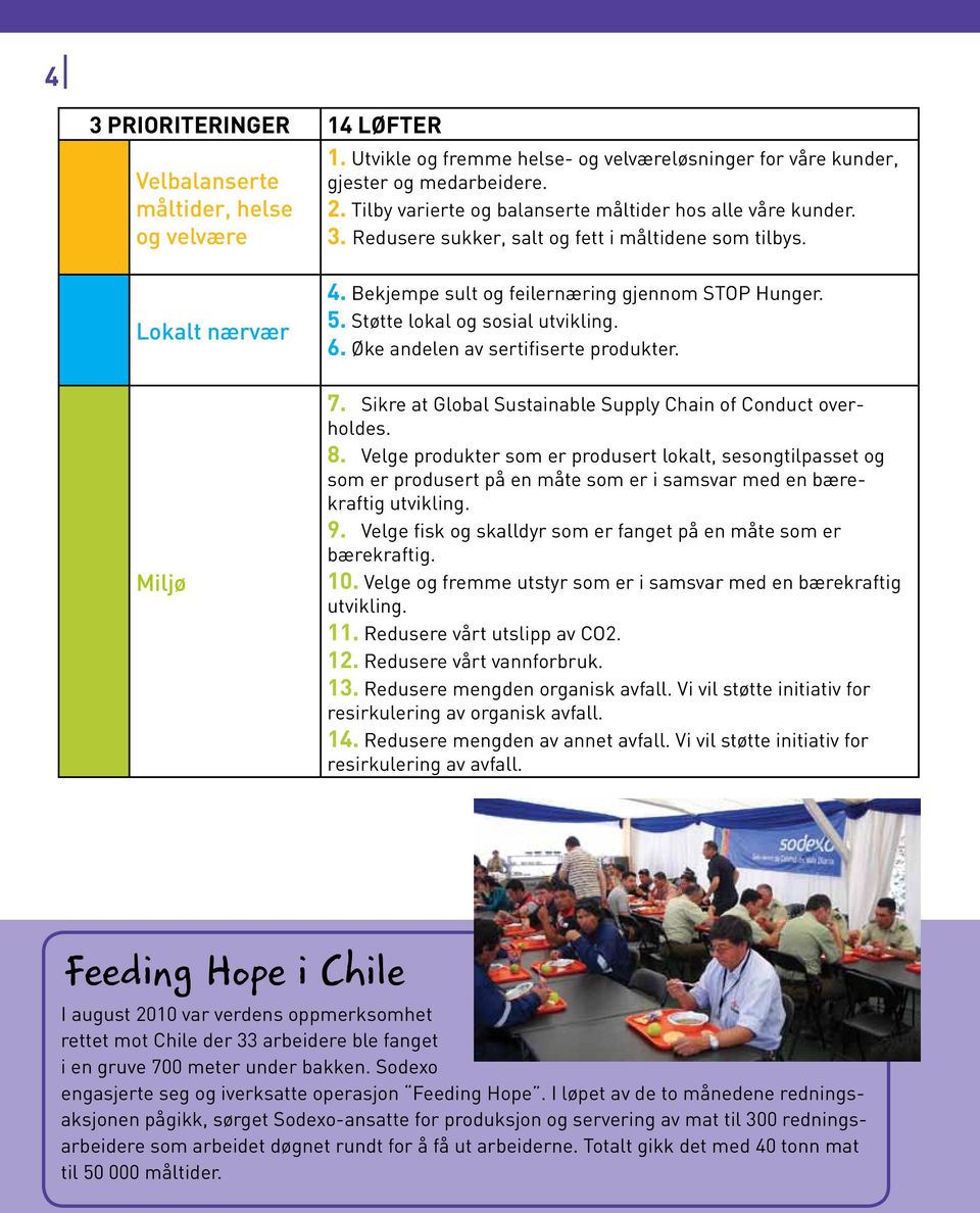 Støtte lokal og sosial utvikling. 6. Øke andelen av sertifiserte produkter. 7. Sikre at Global Sustainable Supply Chain of Conduct overholdes. 8.