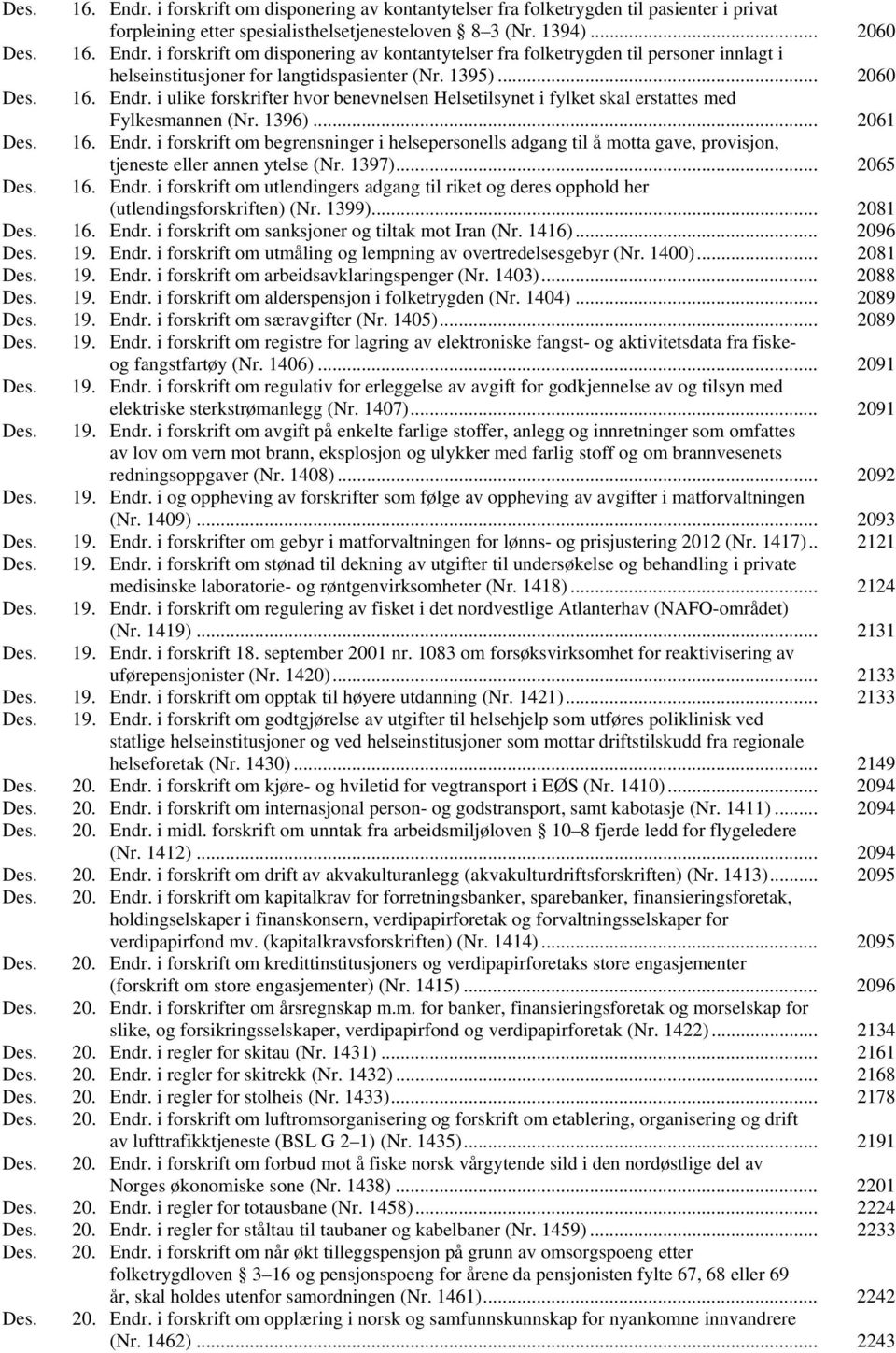 1397)... 2065 Des. 16. Endr. i forskrift om utlendingers adgang til riket og deres opphold her (utlendingsforskriften) (Nr. 1399)... 2081 Des. 16. Endr. i forskrift om sanksjoner og tiltak mot Iran (Nr.