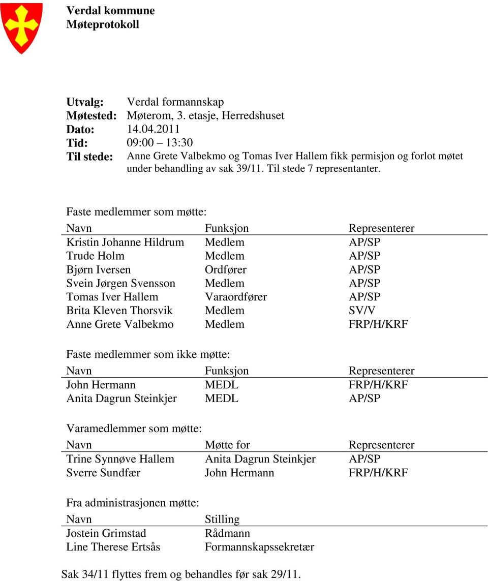 Faste medlemmer som møtte: Navn Funksjon Representerer Kristin Johanne Hildrum Medlem AP/SP Trude Holm Medlem AP/SP Bjørn Iversen Ordfører AP/SP Svein Jørgen Svensson Medlem AP/SP Tomas Iver Hallem