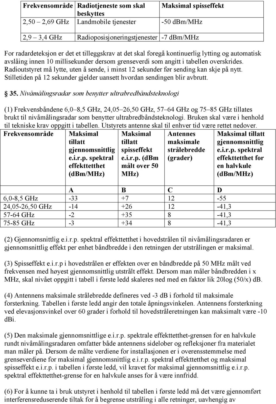 Radioutstyret må lytte, uten å sende, i minst 12 sekunder før sending kan skje på nytt. Stilletiden på 12 sekunder gjelder uansett hvordan sendingen blir avbrutt. 35.