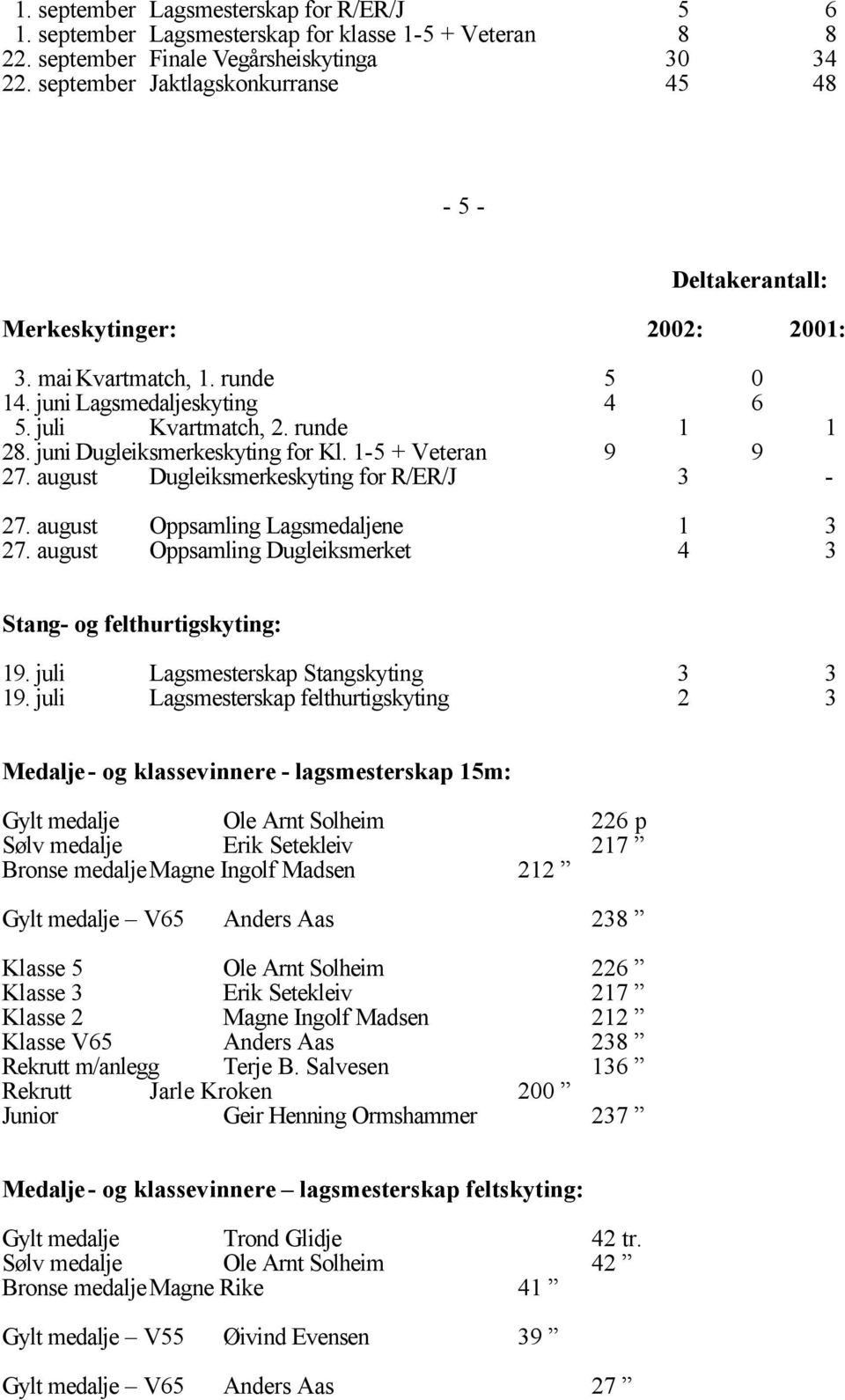 juni Dugleiksmerkeskyting for Kl. 1-5 + Veteran 9 9 27. august Dugleiksmerkeskyting for R/ER/J 3-27. august Oppsamling Lagsmedaljene 1 3 27.