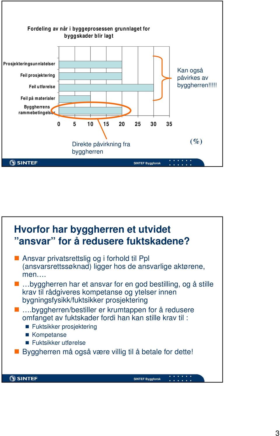 Ansvar privatsrettslig og i forhold til Ppl (ansvarsrettssøknad) ligger hos de ansvarlige aktørene, men.