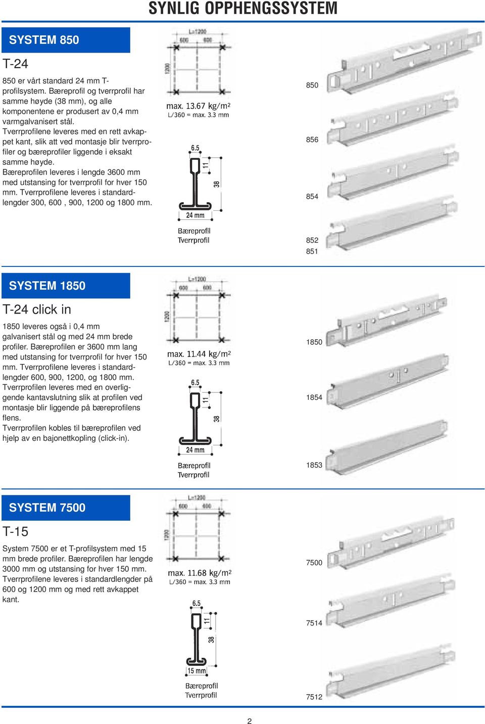 Bæreprofilen leveres i lengde 3600 mm med utstansing for tverrprofil for hver 150 mm. Tverrprofilene leveres i standardlengder 300, 600, 900, 1200 og 1800 mm.