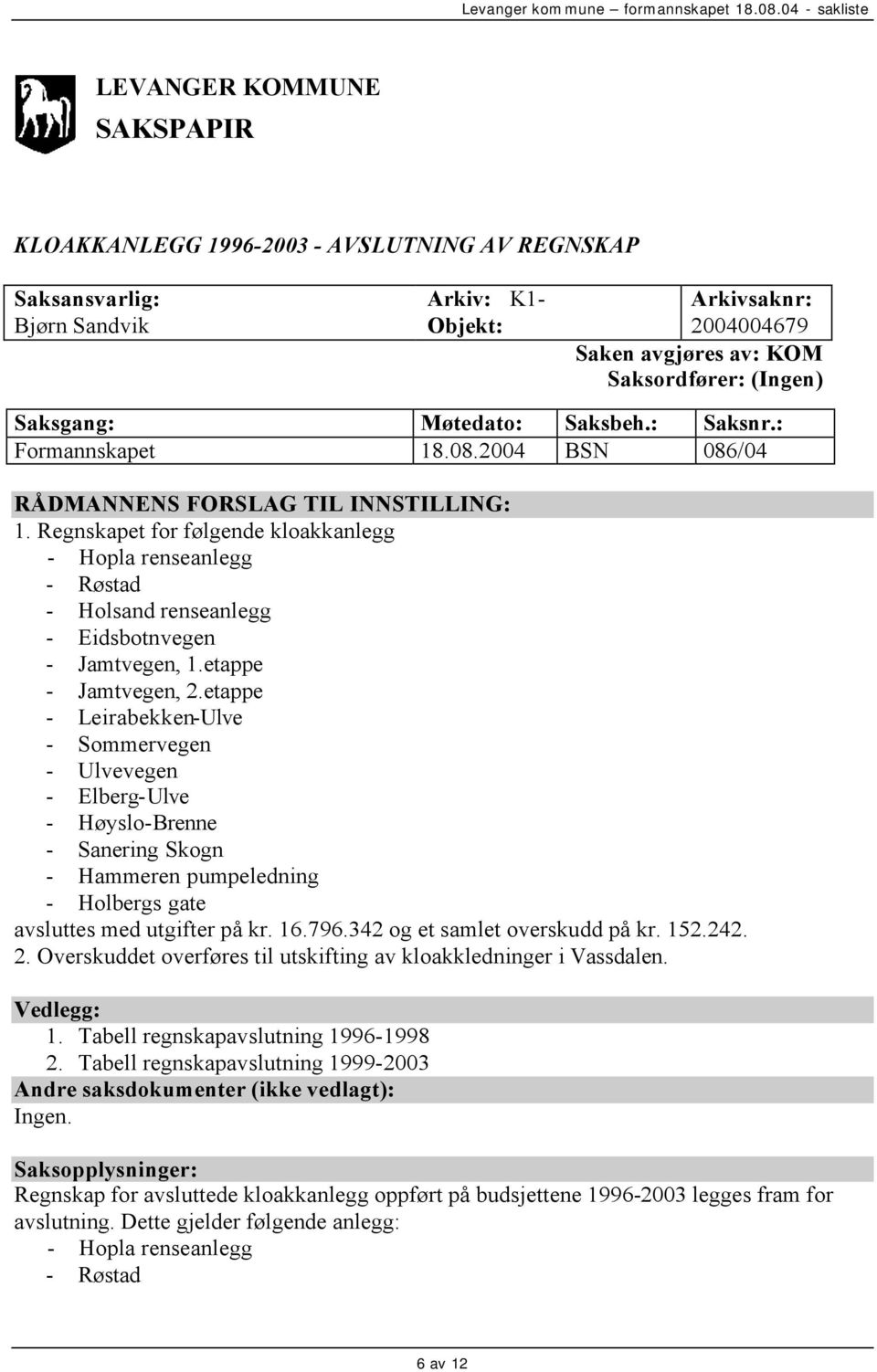 Regnskapet for følgende kloakkanlegg - Hopla renseanlegg - Røstad - Holsand renseanlegg - Eidsbotnvegen - Jamtvegen, 1.etappe - Jamtvegen, 2.