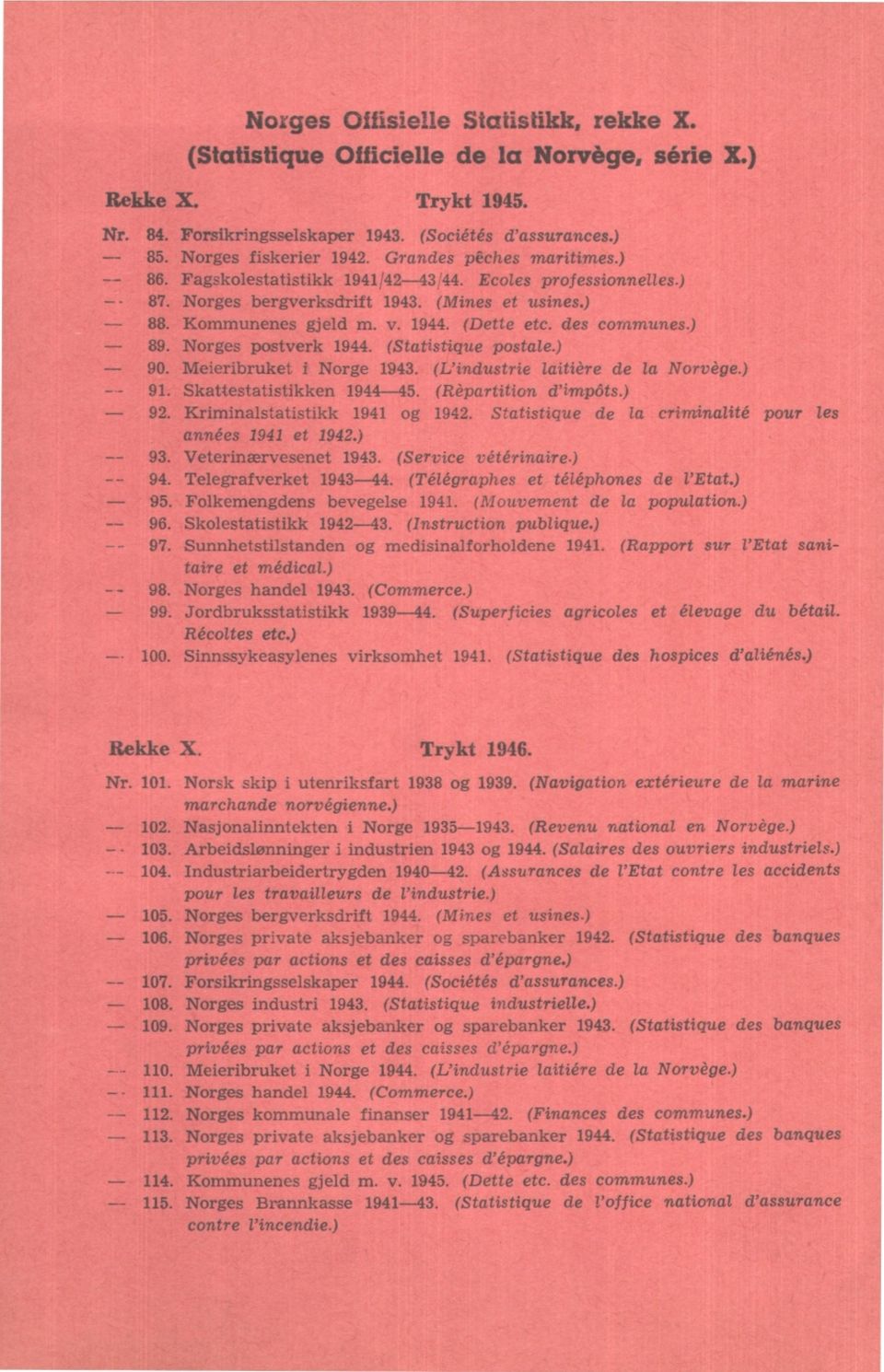 ) 89. Norges postverk 1944. (Statistique postale.) 90. Meieribruket i Norge 1943. (L'industrie laitiére de la Norvége.) 91. Skattestatistikken 1944-45. (Répartition 9. Kriminalstatistikk 1941 og 194.