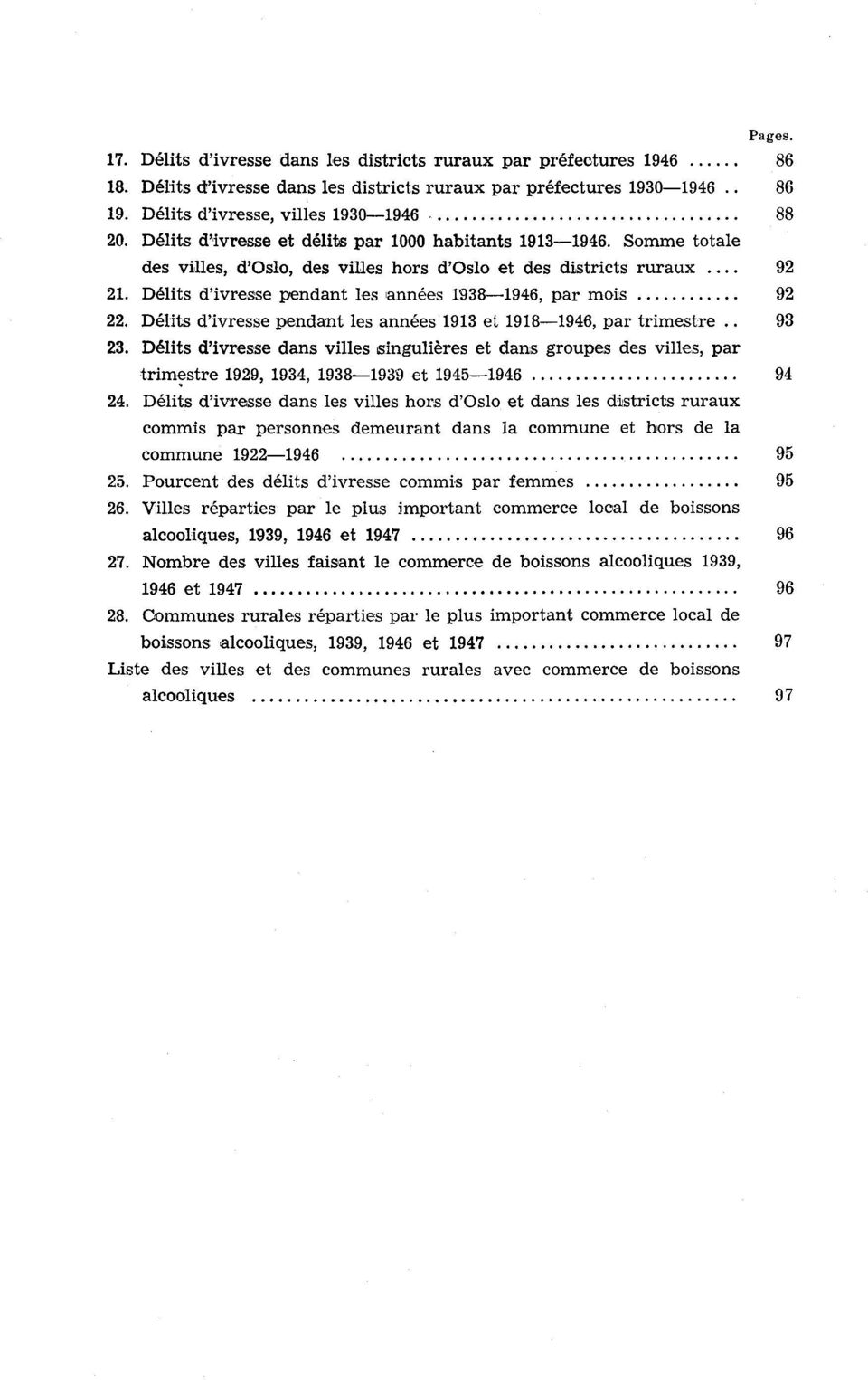 Délits d'ivresse pendant les années 1913 et 1918-1946, par trimestre 93 3. Wilts d'ivresse dans villes singuli6res et dans groupes des villes, par trimestre 199, 1934, 1938-1939 et 1945-1946 94 4.