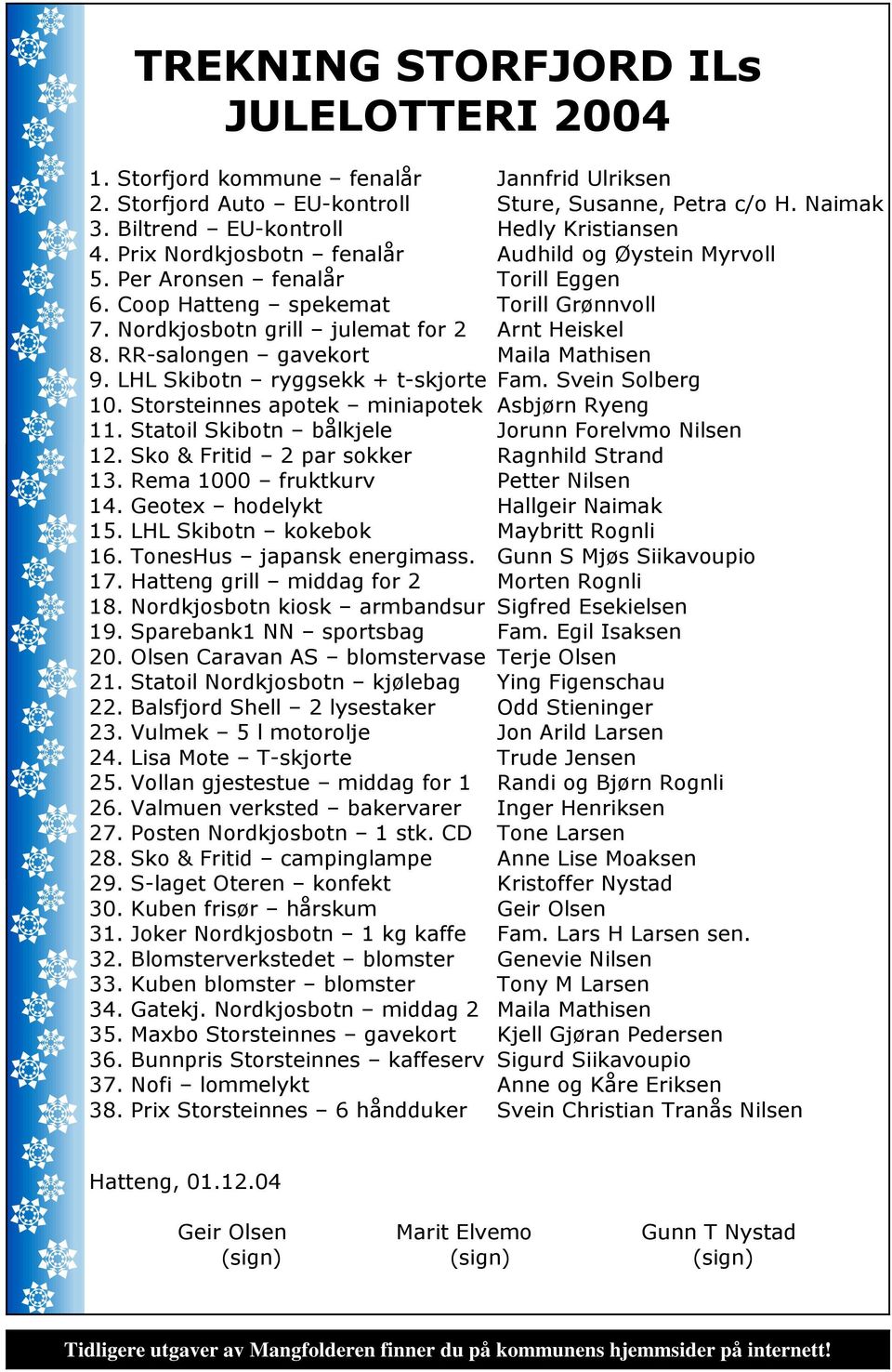 Sko & Fritid 2 par sokker 13. Rema 1000 fruktkurv 14. Geotex hodelykt 15. LHL Skibotn kokebok 16. TonesHus japansk energimass. 17. Hatteng grill middag for 2 18. Nordkjosbotn kiosk armbandsur 19.