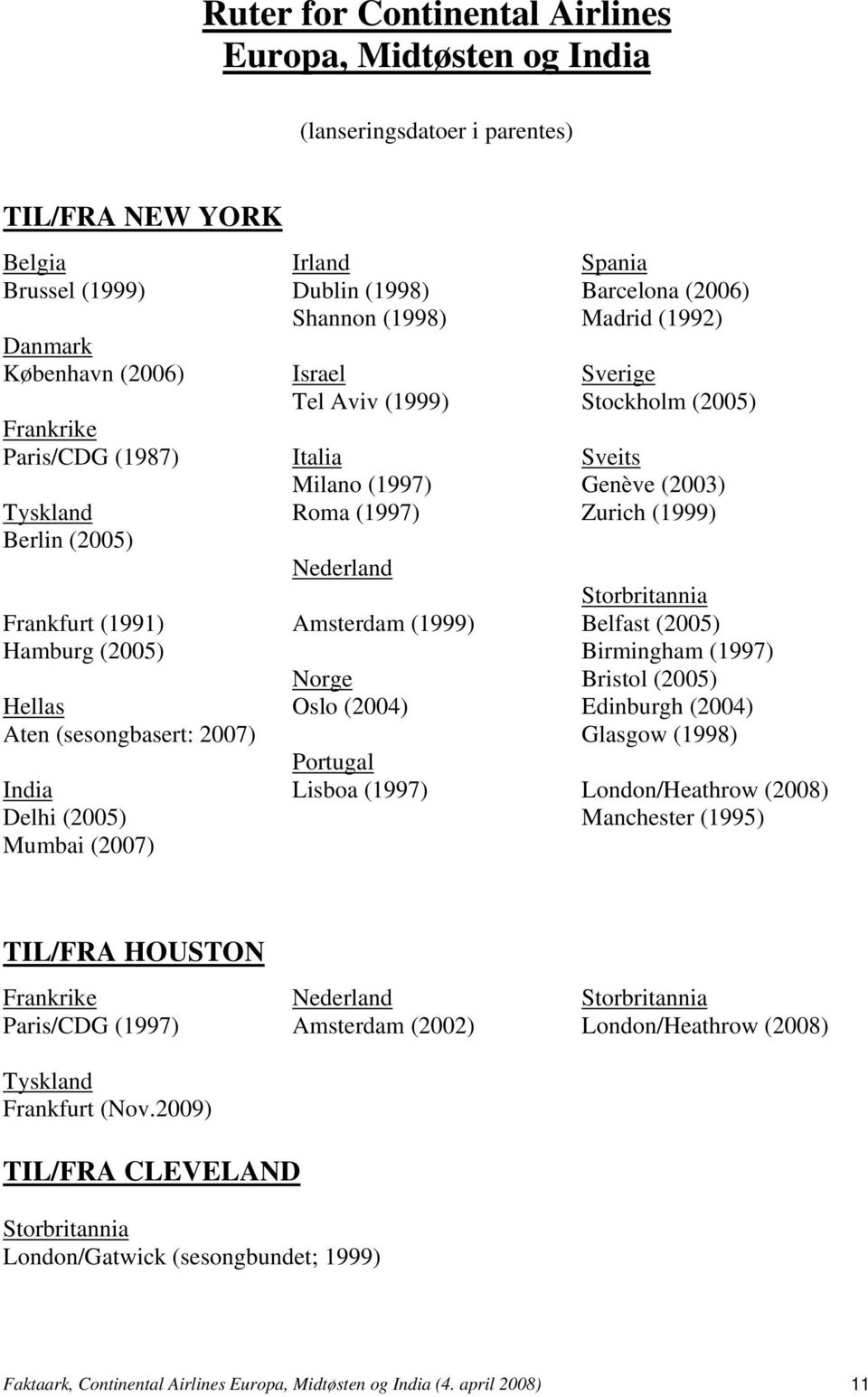 Nederland Storbritannia Frankfurt (1991) Amsterdam (1999) Belfast (2005) Hamburg (2005) Birmingham (1997) Norge Bristol (2005) Hellas Oslo (2004) Edinburgh (2004) Aten (sesongbasert: 2007) Glasgow