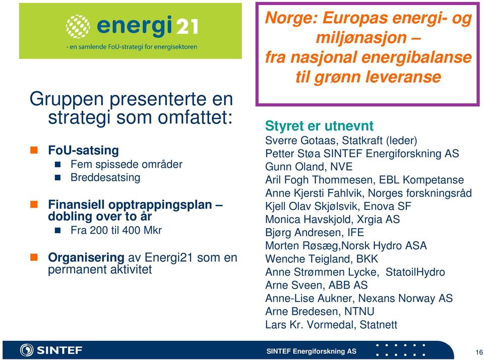 Støa Gunn Oland, NVE Aril Fogh Thommesen, EBL Kompetanse Anne Kjersti Fahlvik, Norges forskningsråd Kjell Olav Skjølsvik, Enova SF Monica Havskjold, Xrgia AS Bjørg Andresen, IFE