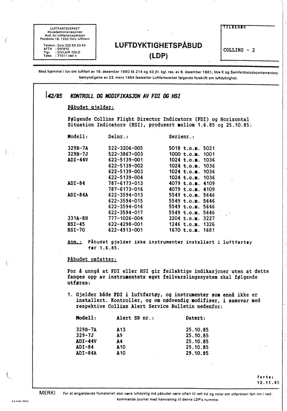 desember' 961, litra K og Samferdselsdepartementets bemyndigelse av 23. mars 1964 fastsetter Luftfartsverket følgende forskrift om h.rdyktighet.