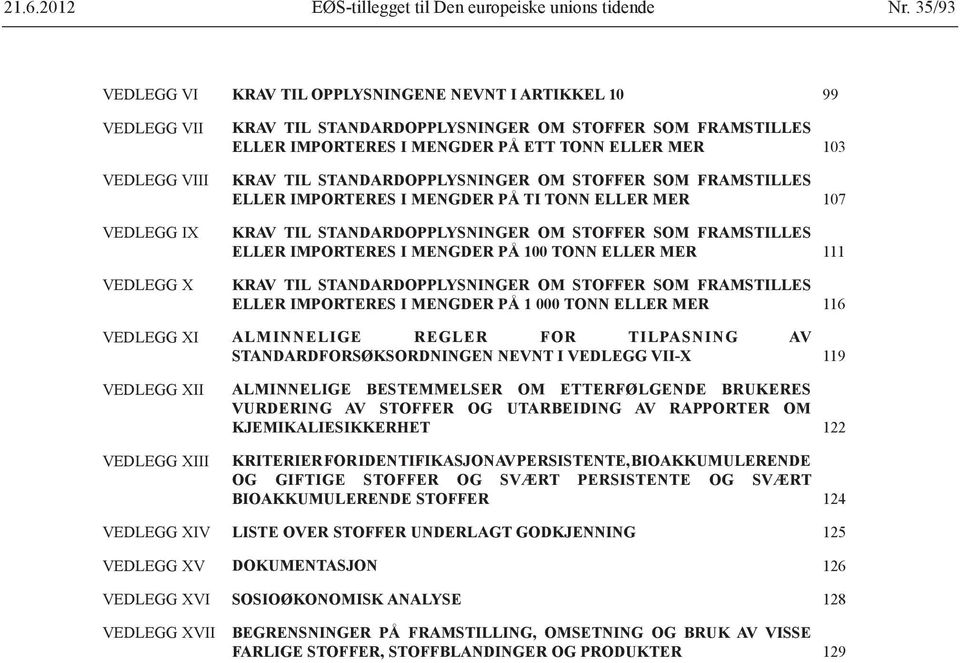 TONN ELLER MER 103 KRAV TIL STANDARDOPPLYSNINGER OM STOFFER SOM FRAMSTILLES ELLER IMPORTERES I MENGDER PÅ TI TONN ELLER MER 107 KRAV TIL STANDARDOPPLYSNINGER OM STOFFER SOM FRAMSTILLES ELLER